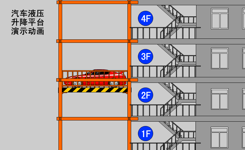 汽車(chē)液壓升降平臺(tái)